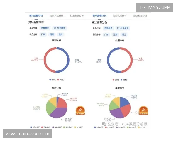 品牌虚拟形象与直播间实时联动 显著增强了年轻受众群体黏性